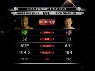 anderson silva vs rich franklin